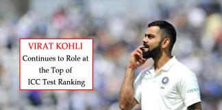 Virat Kohli continues to rule at the top of ICC Test rankings