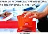 Jio average 4G download speed declined