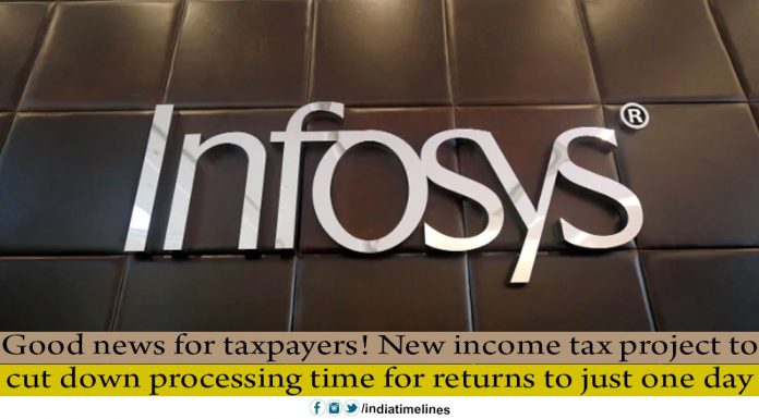 Your income tax return will soon be processed in one day