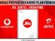 Best annual prepaid recharge plan from Reliance Jio, Airtel, Vodafone Best annual prepaid recharge plan