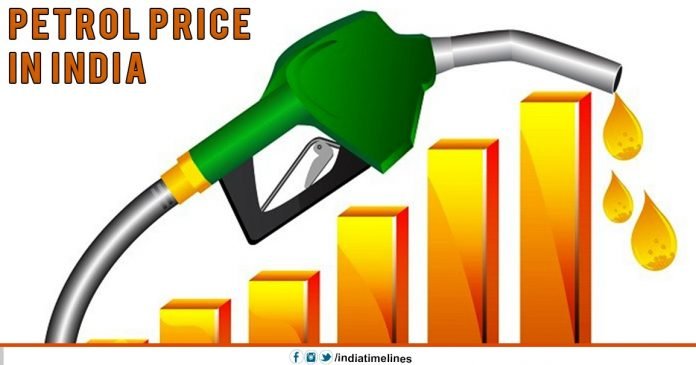 Petrol Price In India