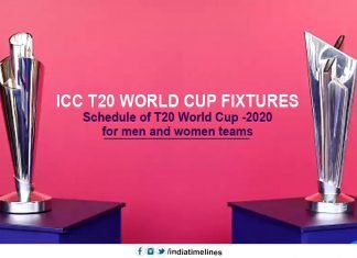 ICC T20 World Cup 2020 Fixtures Revealed