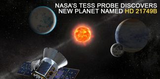 NASA’s TESS Probe Discovers New Planet Named HD 21749B