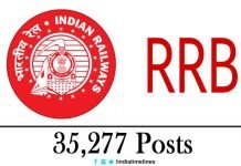 RRB NTPC Recruitment 2019