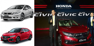Honda Civic launched in India