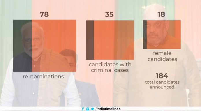 35 Leaders with Criminal Records