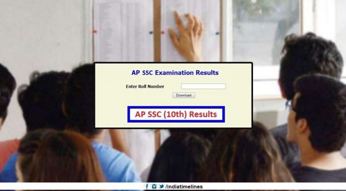 AP SSC Results 2019 Manabadi