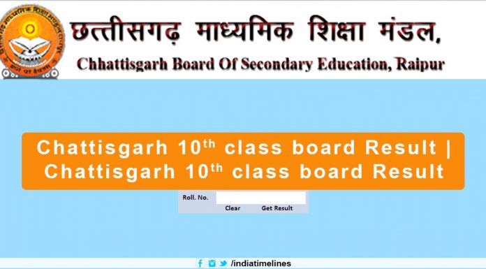 CGBSE 10th Result 2019 Name Wise