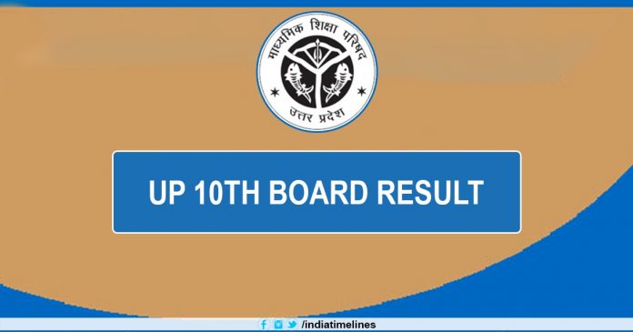 UP Board 10th Result 2019