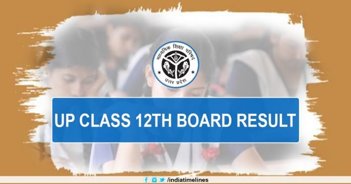 UP Board 12th Result 2019