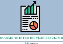TS Inter 1st Year Result 2019 Name wise