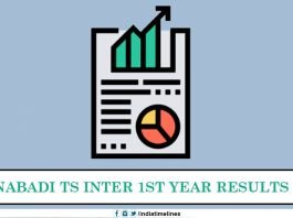 TS Inter 1st Year Result 2019 Name wise