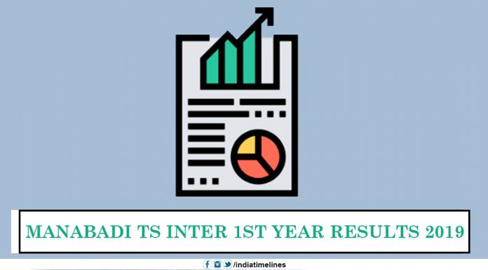 TS Inter 1st Year Result 2019 Name wise