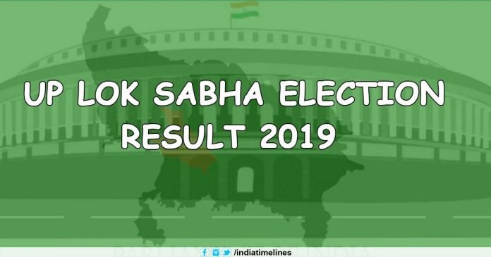 UP Lok Sabha Election Result 2019 UP Lok Sabha Election Result 2019