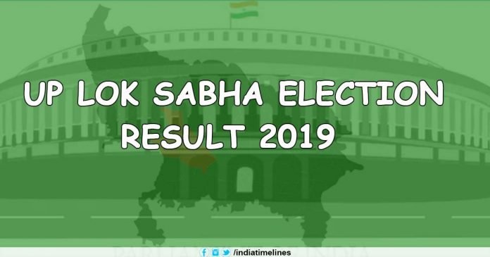 UP Lok Sabha Election Result 2019