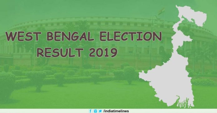 West Bengal Election Result 2019