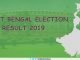 West Bengal Election Result 2019