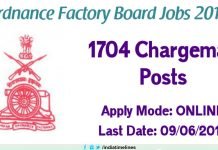 OFB Ministry of Finance Recruitment 2019