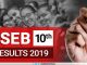 Punjab 10th Result 2019 Merit List