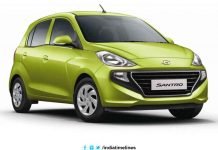 Hyundai Cars Discount Schemes in May 2019