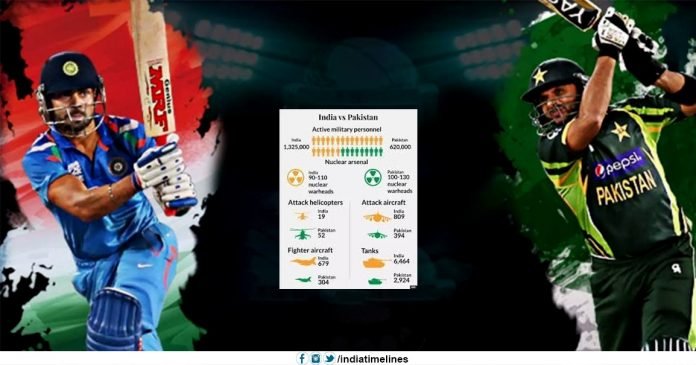 India vs Pakistan World Cup 2019