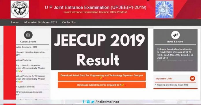 UP Polytechnic Result 2019