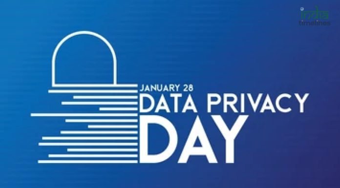 Data Privacy Day 2024