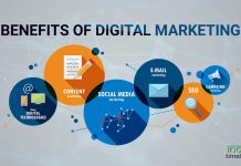 Importance and Advantages of Digital Marketing in Business
