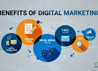 Importance and Advantages of Digital Marketing in Business