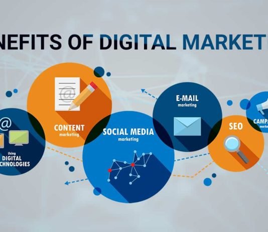 Importance and Advantages of Digital Marketing in Business