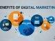 Importance and Advantages of Digital Marketing in Business