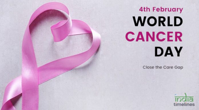 World Cancer Day 2024_ Theme, Significance, Importance