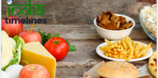 Healthy Food vs. Highly Processed Food