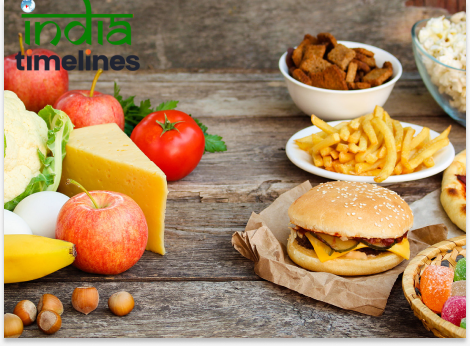 Healthy Food vs. Highly Processed Food Healthy Food vs. Highly Processed Food