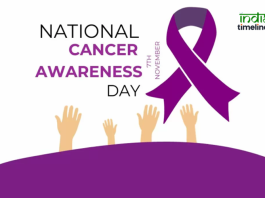 National Cancer Awareness Day Banner