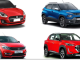 Best Cars Under 10 Lakhs in India Banner