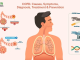 Increased COVID-19 Risk Banner