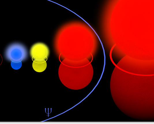 Top 10 Largest Supergiant Stars in the Universe Banner