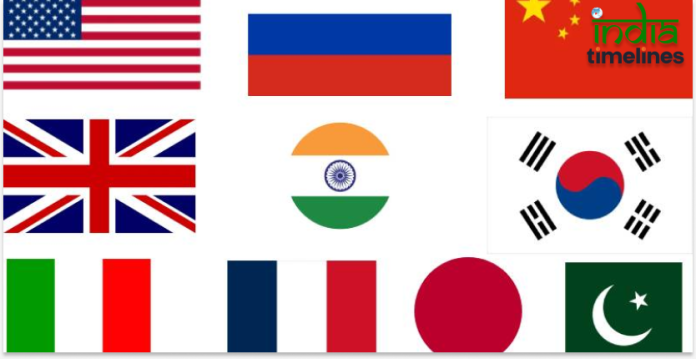 Top 10 Military Powers in the World in 2024 Banner Top 10 Military Powers in the World in 2024 Banner