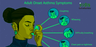Understanding Adult-Onset Asthma Banner