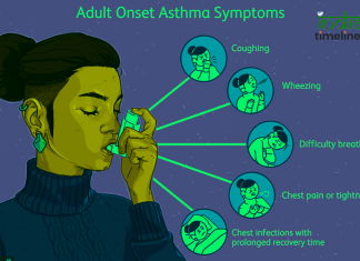 Understanding Adult-Onset Asthma Banner